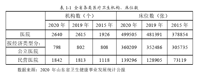 运营管理论文怎么写