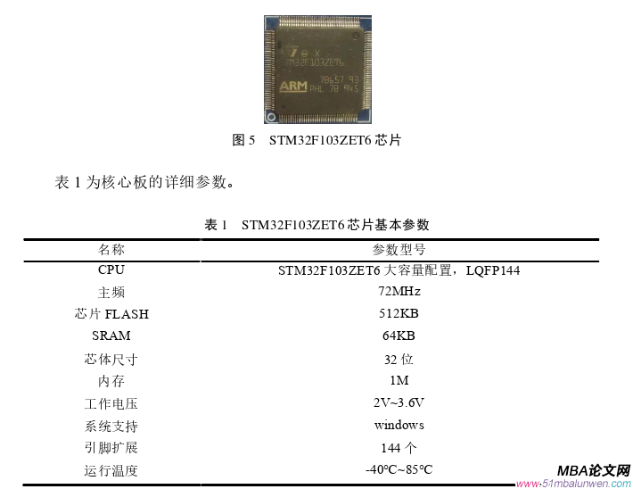 信息系统与信息资源管理论文怎么写