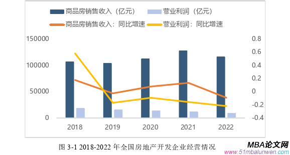 会计学论文怎么写