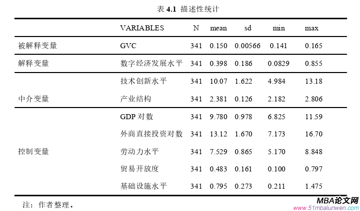 国际金融论文参考