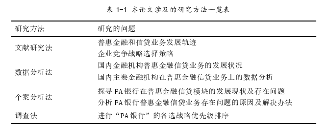 战略管理论文怎么写