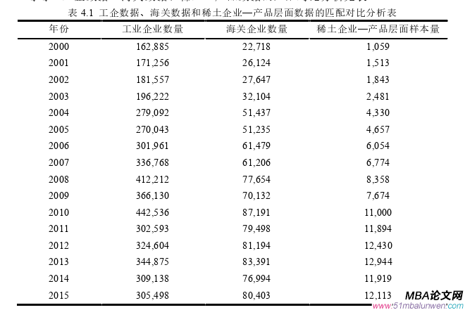 国际金融论文参考