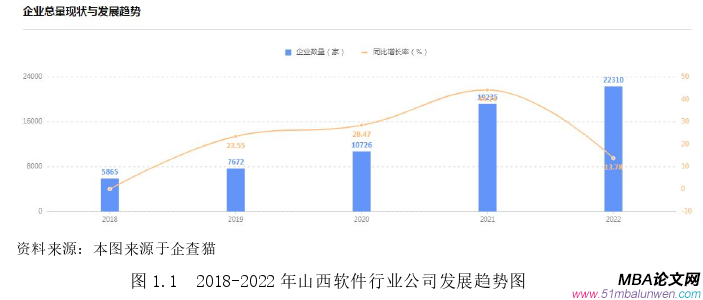 领导力与领导艺术论文怎么写