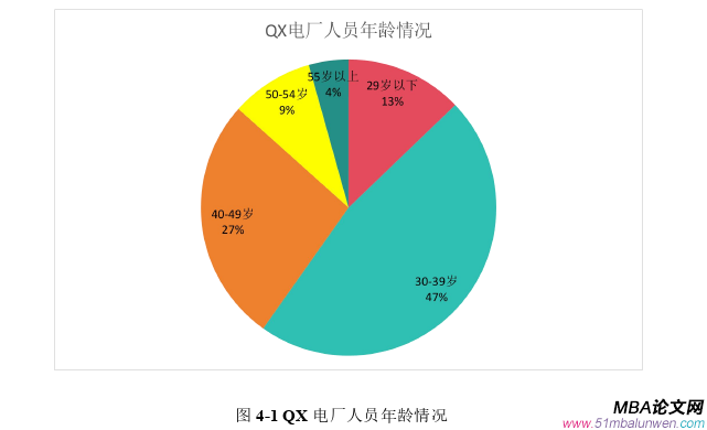 战略管理论文参考