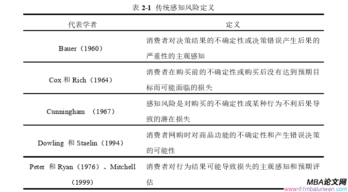 企业管理论文怎么写