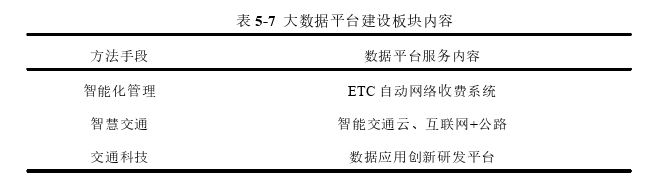 战略管理论文参考