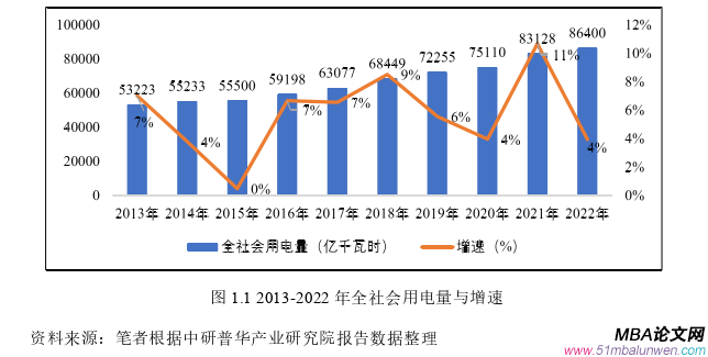 生产管理论文怎么写