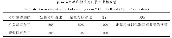 人力资源管理论文参考