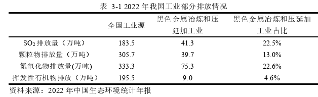 会计学论文怎么写